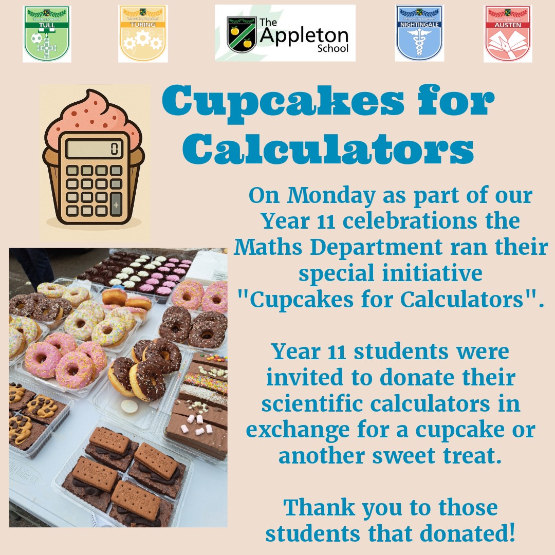 Cupcakes%20for%20Calculators%2026